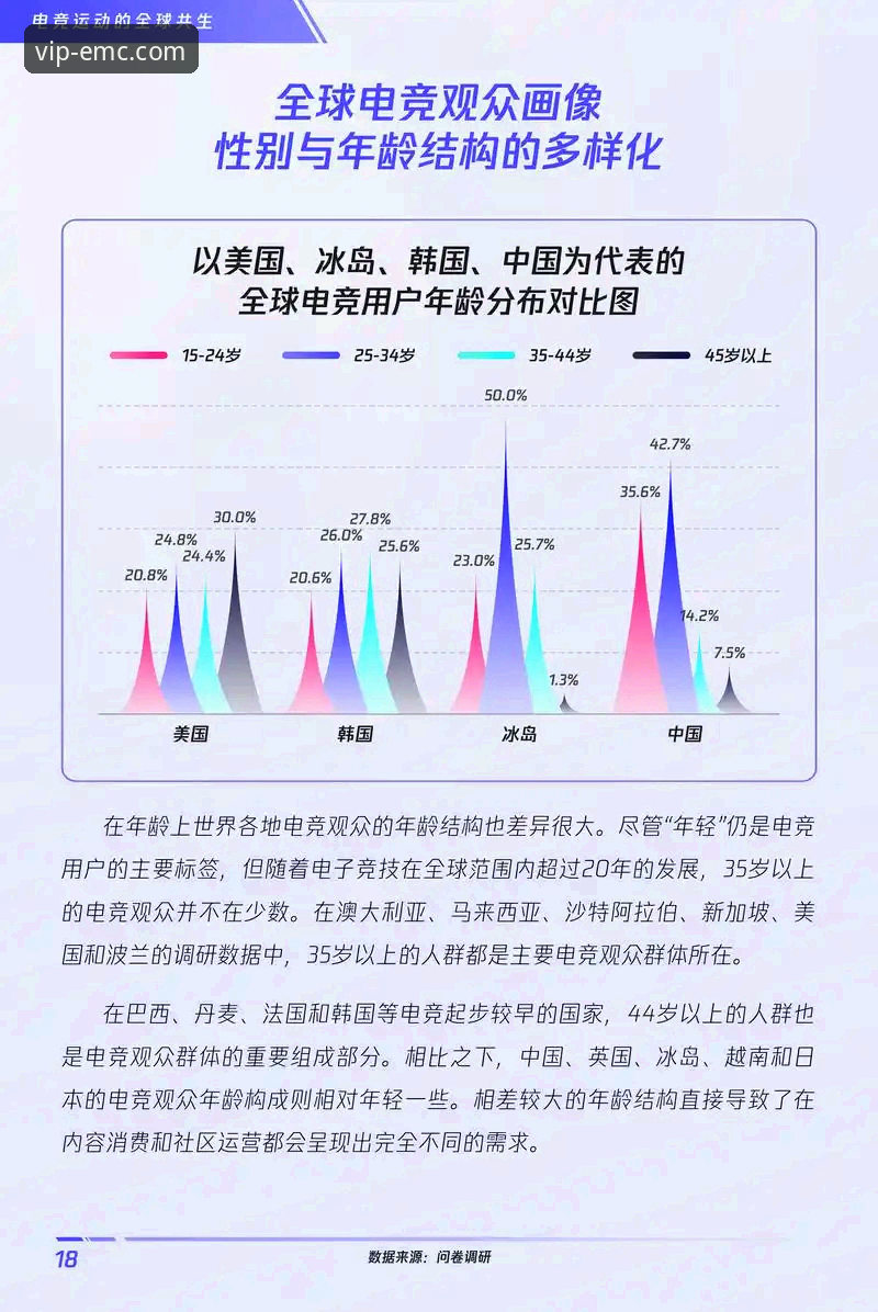 易倍娱乐平台体验 易倍娱乐平台体验究竟如何?从行业趋势看EMC体育平台的价值